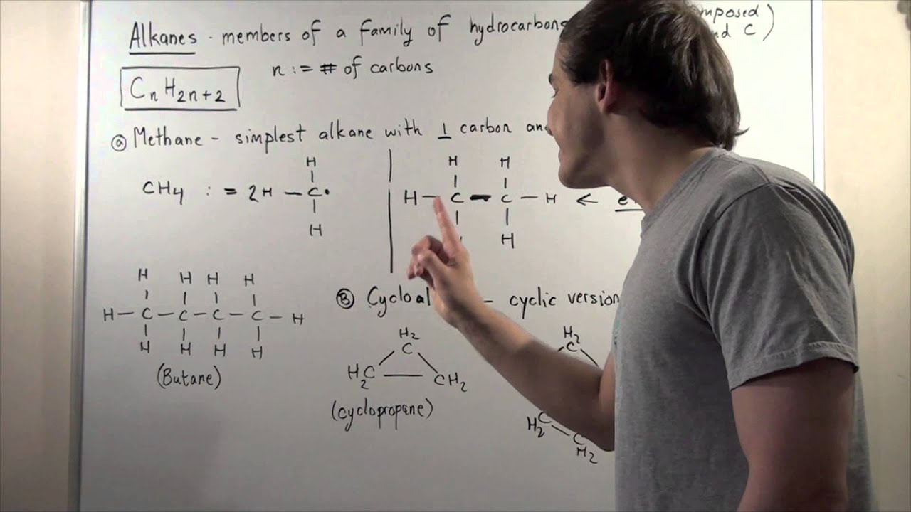 Alkanes