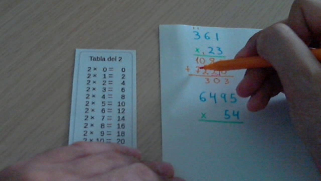 Multiplicar por dos cifras