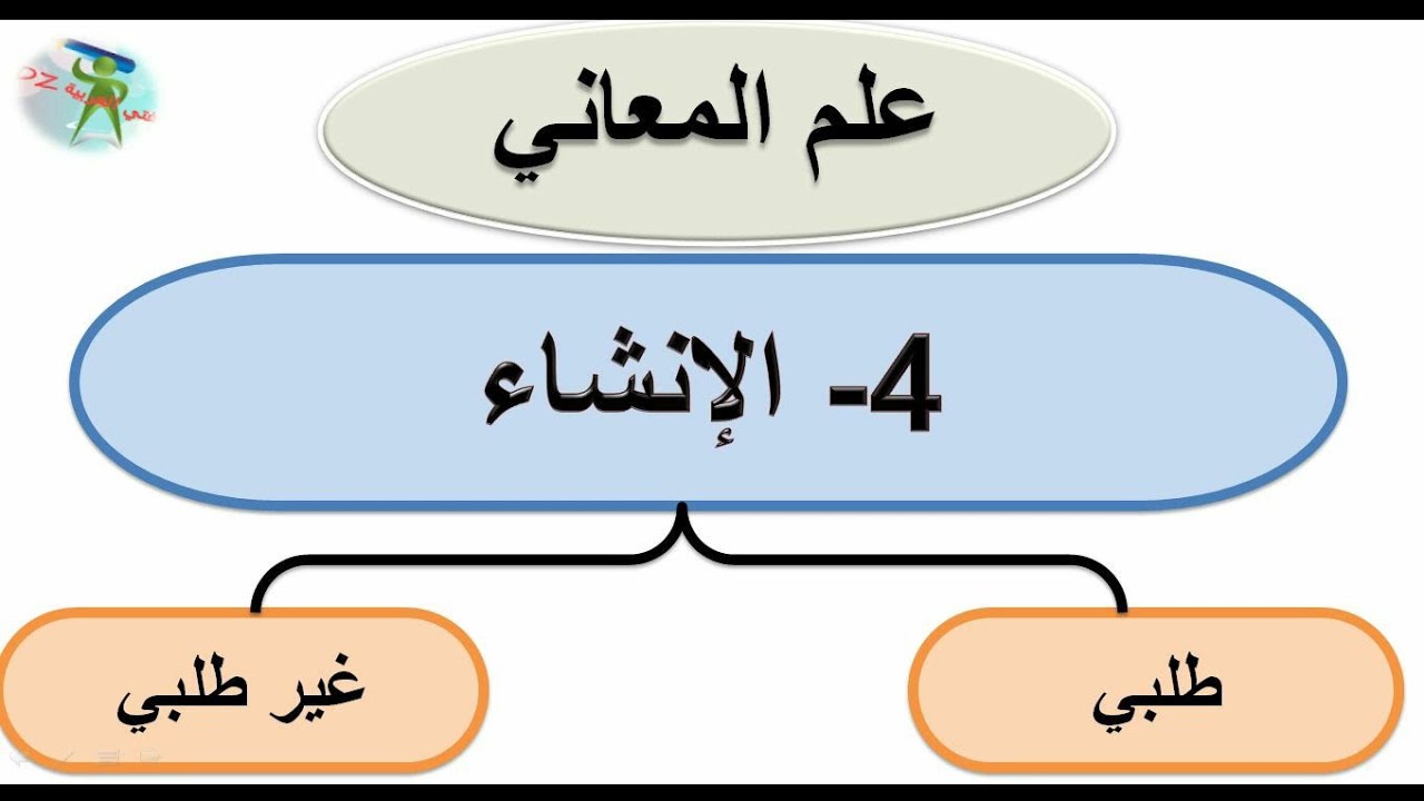 الإنشاء الطلبي وغير الطلبي .علم المعاني .البلاغة.جميع المستويات والشعب.