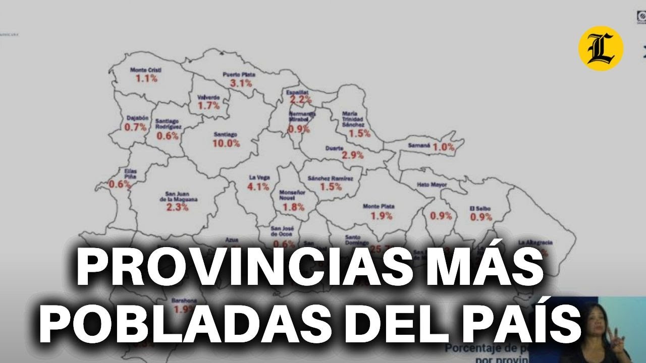 ¿CUÁLES SON LAS PROVINCIAS MÁS POBLADAS DEL PAÍS?