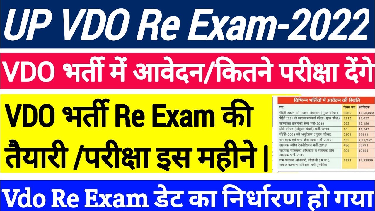 Up Vdo Latest News | Upsssc Vdo 2018 Re Exam Date | Up Vdo Re Exam Date 2022