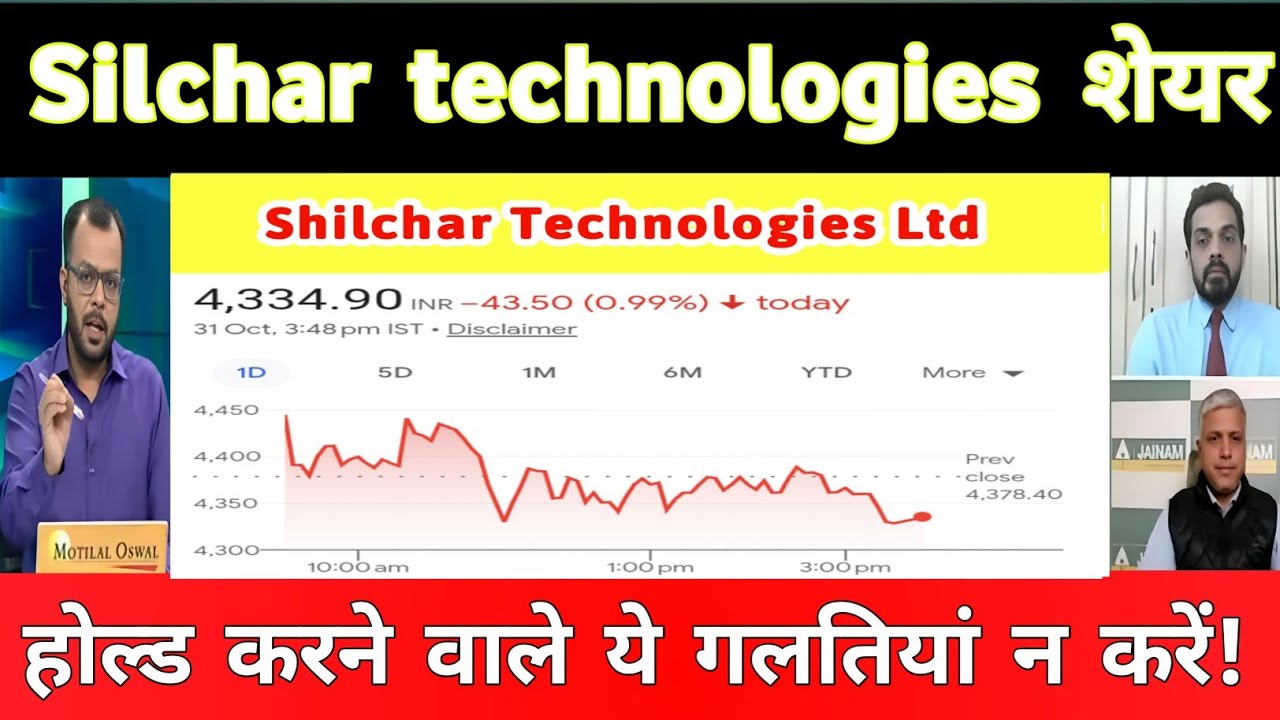 Shilchar technologies ltd share latest news | Shilchar technologies share analysis 03 November 2025