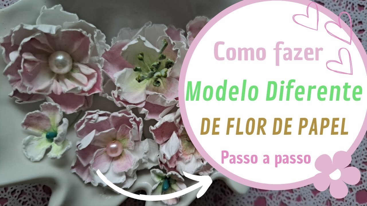Como fazer Modelo diferente de 