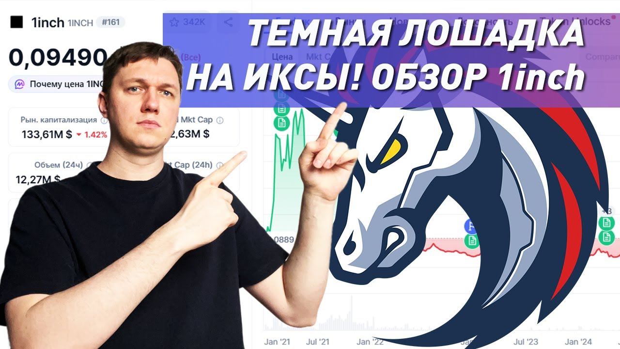 Обзор 1inch! Криптовалюта 1inch разбор, прогноз 1inch