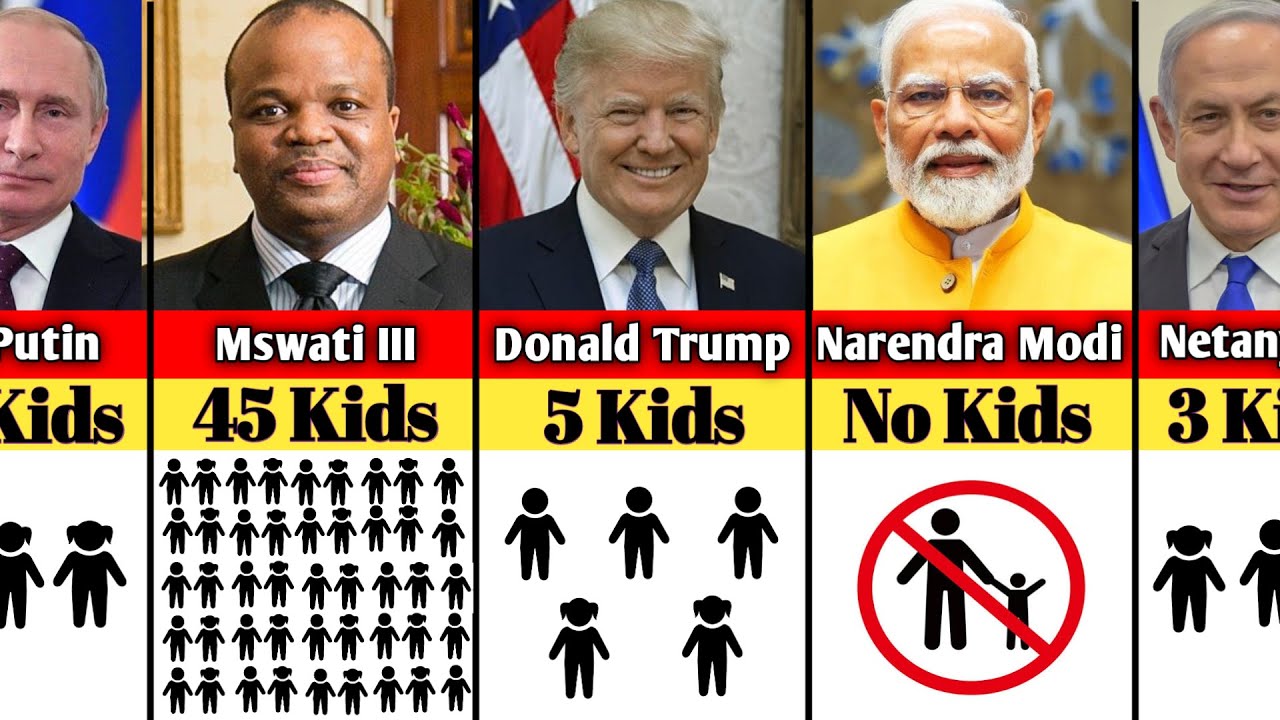Every Country&rsquo;s Leader and Their Number of Children