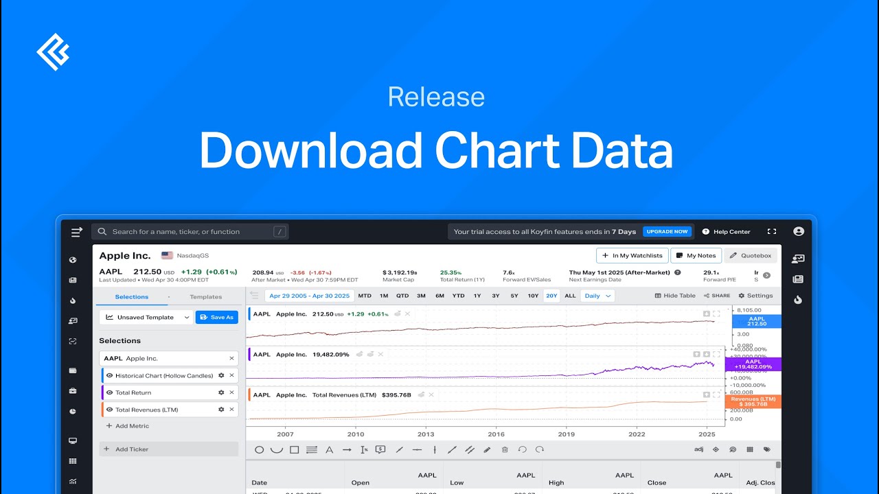 Download Chart Data Release