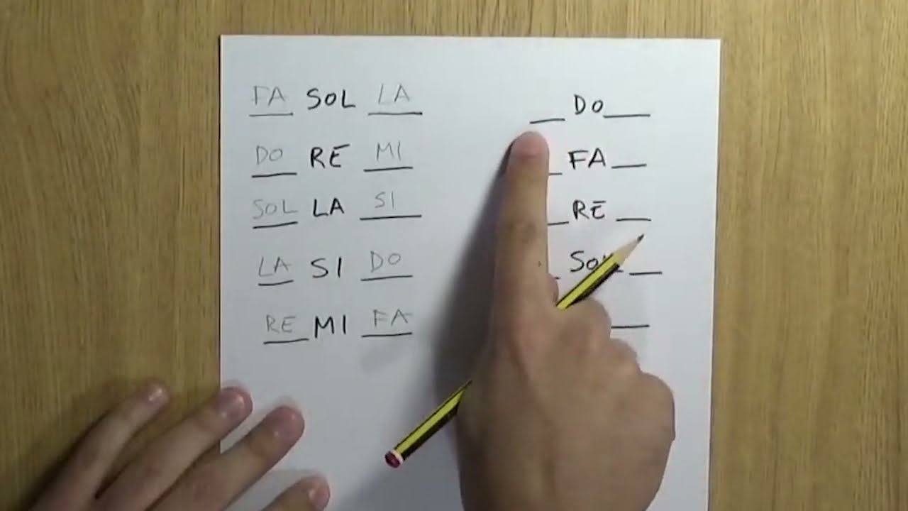 Curso de Solfeo #17 - Como memorizar todas las notas anterior y siguiente independientemente