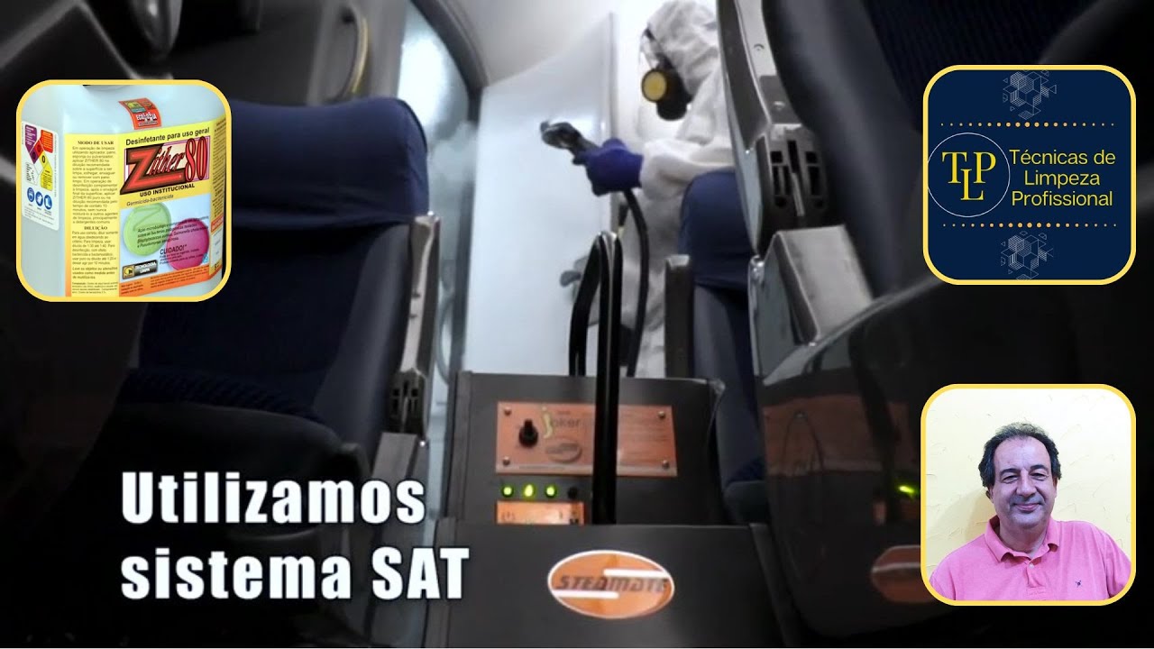 SISTEMA DE ATOMIZA&Ccedil;&Atilde;O T&Eacute;RMICA - EMPRESA GATTI TURISMO - Zither 80