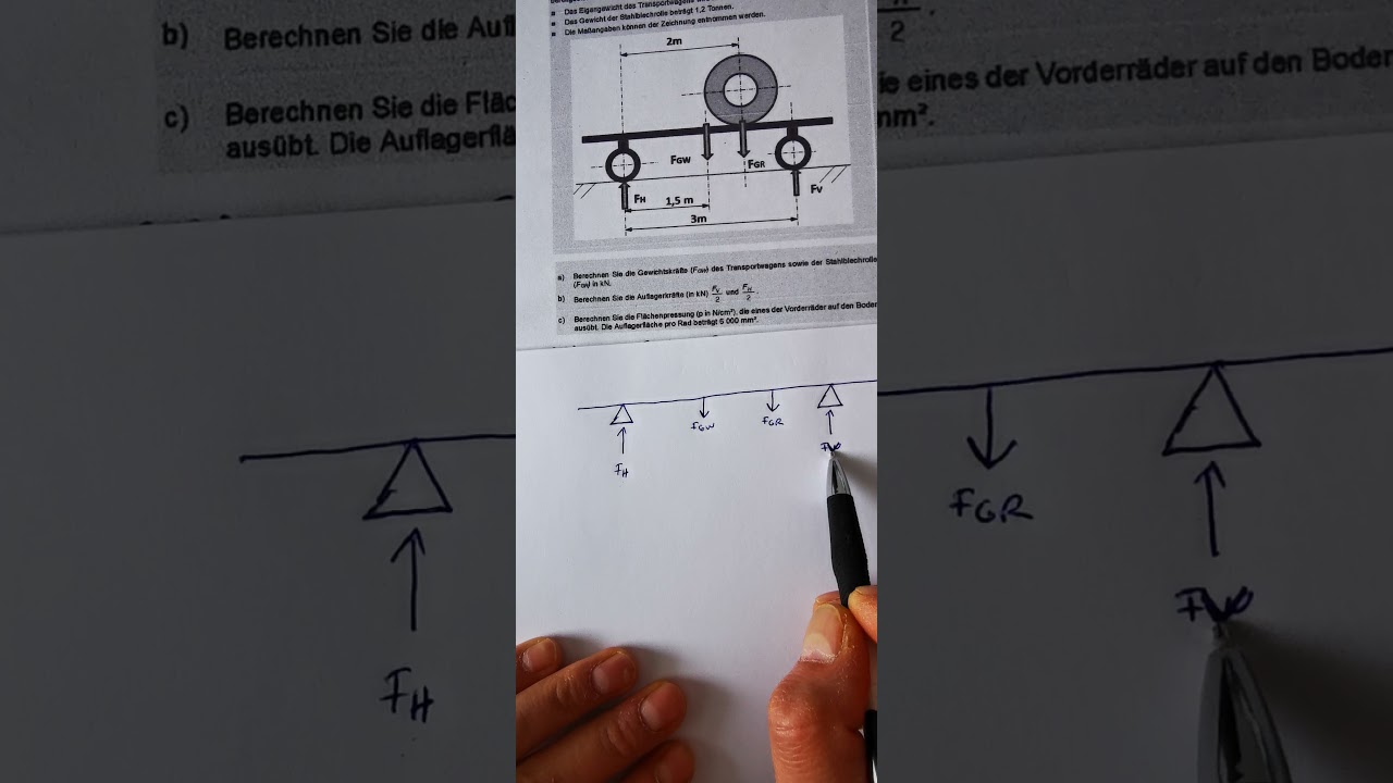 NTG BQ Pr&uuml;fung , 2018 Herbst, Logistik meister, Auflagekraft, Fl&auml;chenpressung