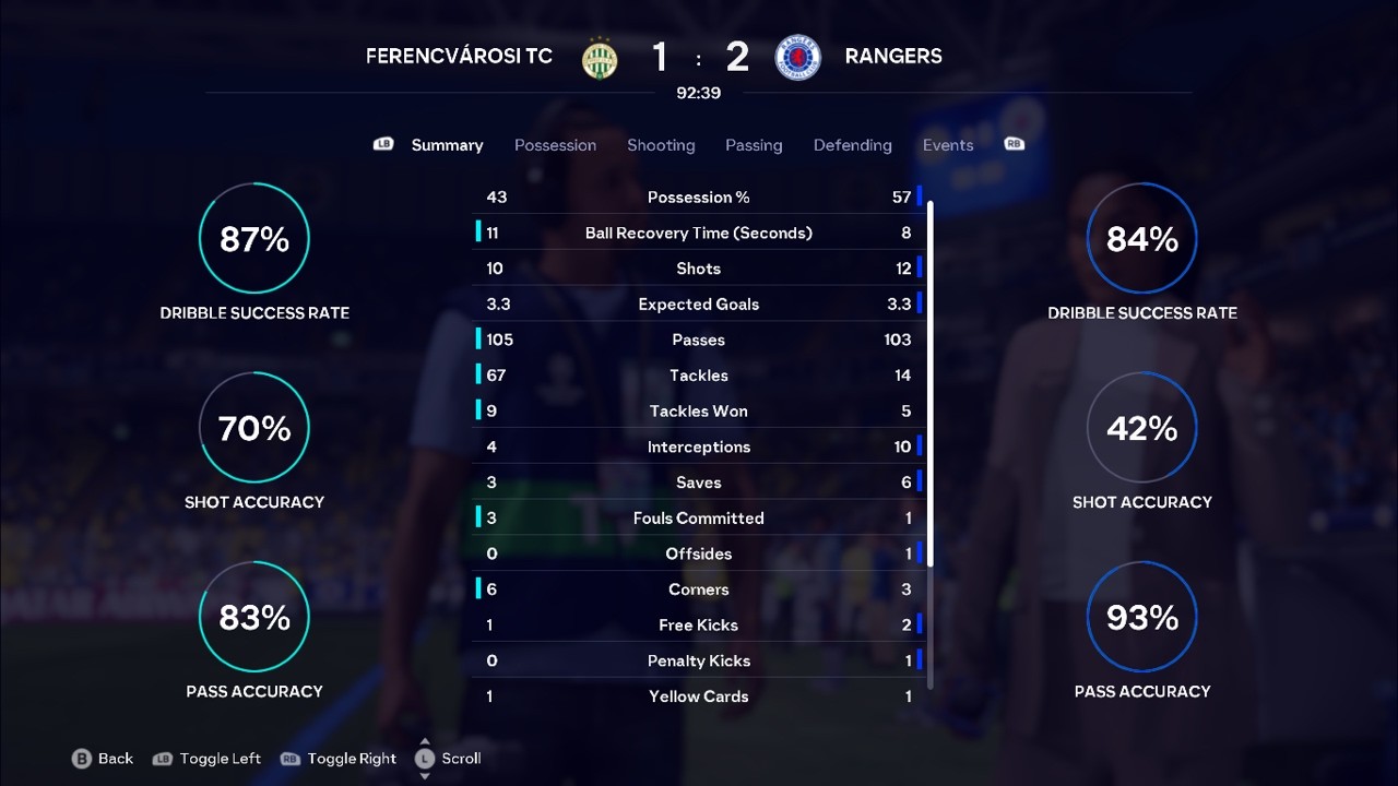 FERENCVAROS TC 1-2 GLASGOW RANGERS FIFA26UEFAEUROPALEAGUESIMMATCH MATCHDAY 94 LEAGUE PHASE