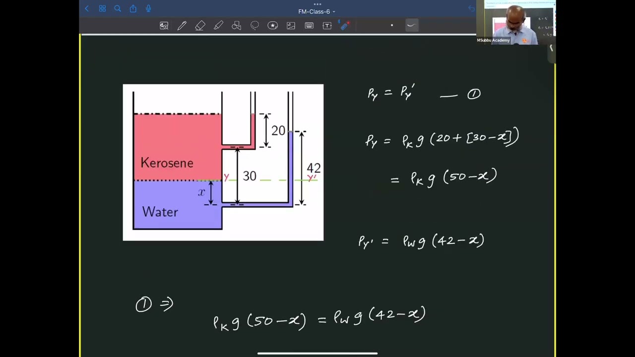 GC26S1-FM-6 | GATE2026 Coaching Chemical Engineering Online Classes | MSubbu Academy