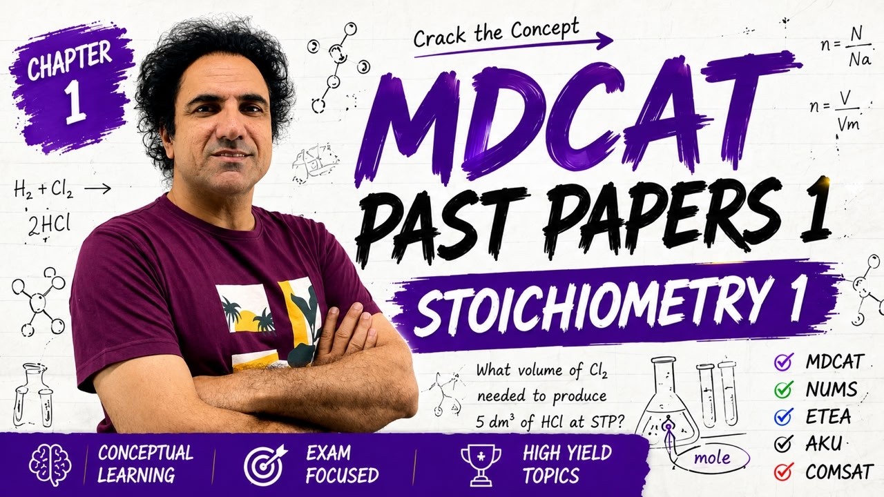 NMDCAT Past Papers (1), Chapter wise MCQS Solutions, stoichiometry 1, KMU, ETEA, UHS, DUHS Tests