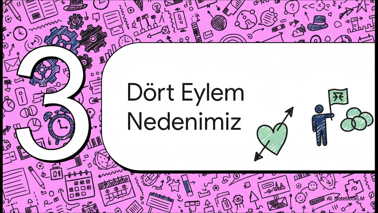 Max Weber – Sosyolojinin Temel Kavramları | Kitap Özeti