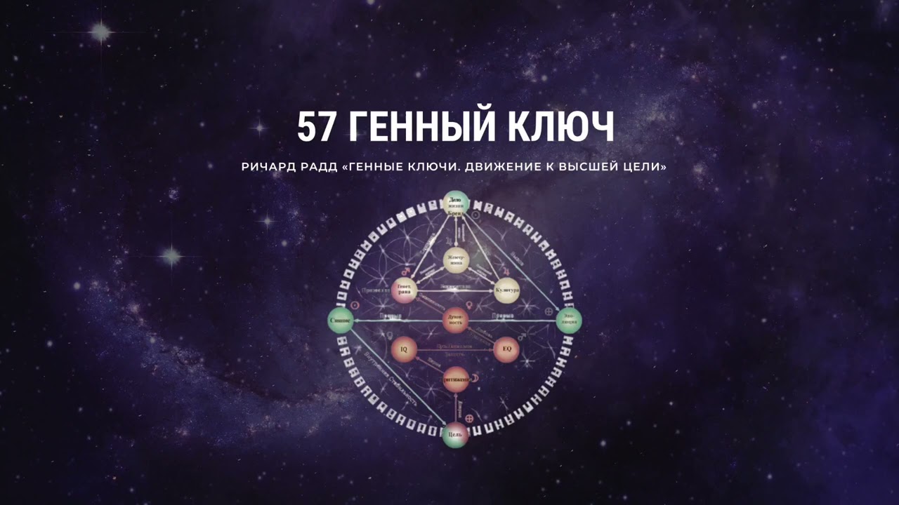 Ричард Радд 57 ГК