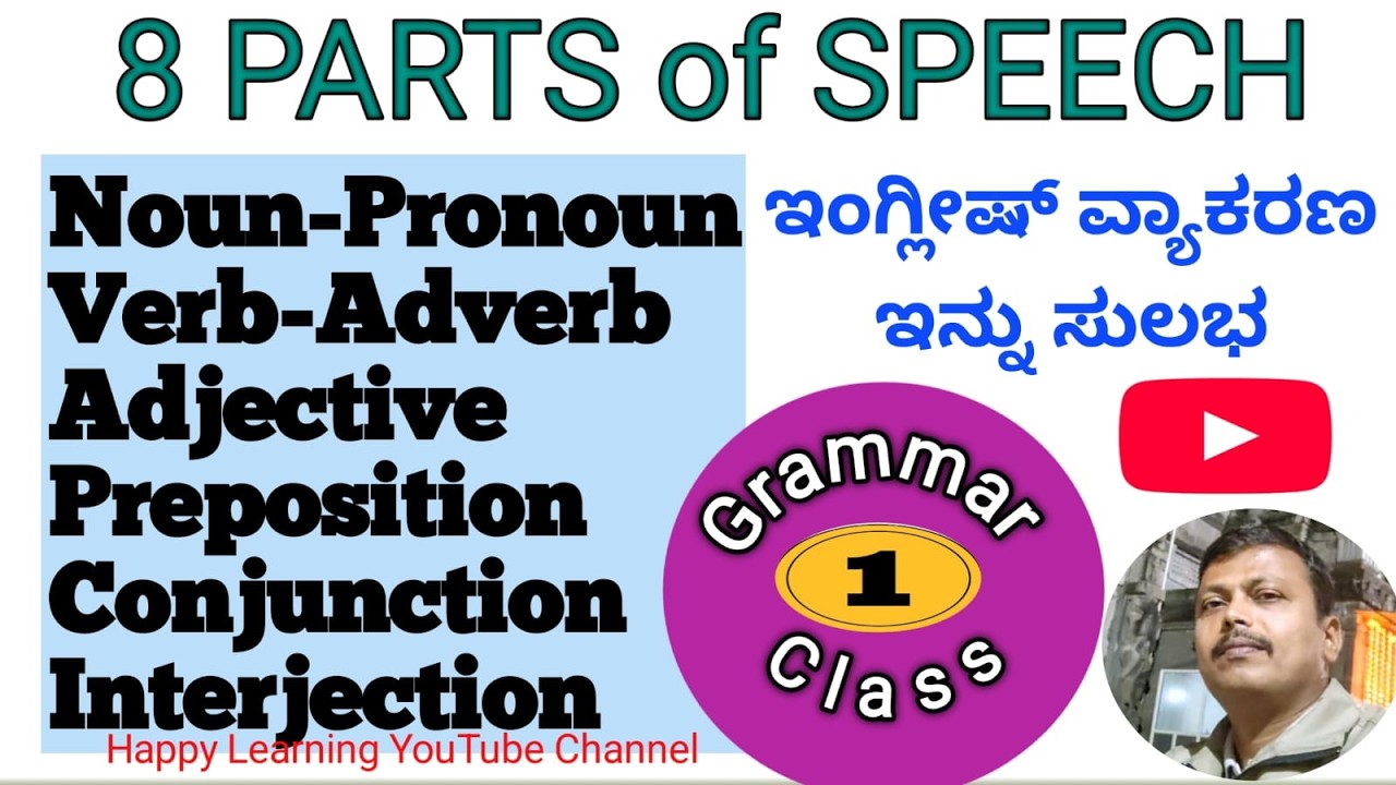 PARTS OF SPEECH,ENGLISH GRAMMAR,SSLC ENGLISH,ENGLISH LEARNING,SPOKEN ENGLISH,HOW TO LEARN GRAMMAR