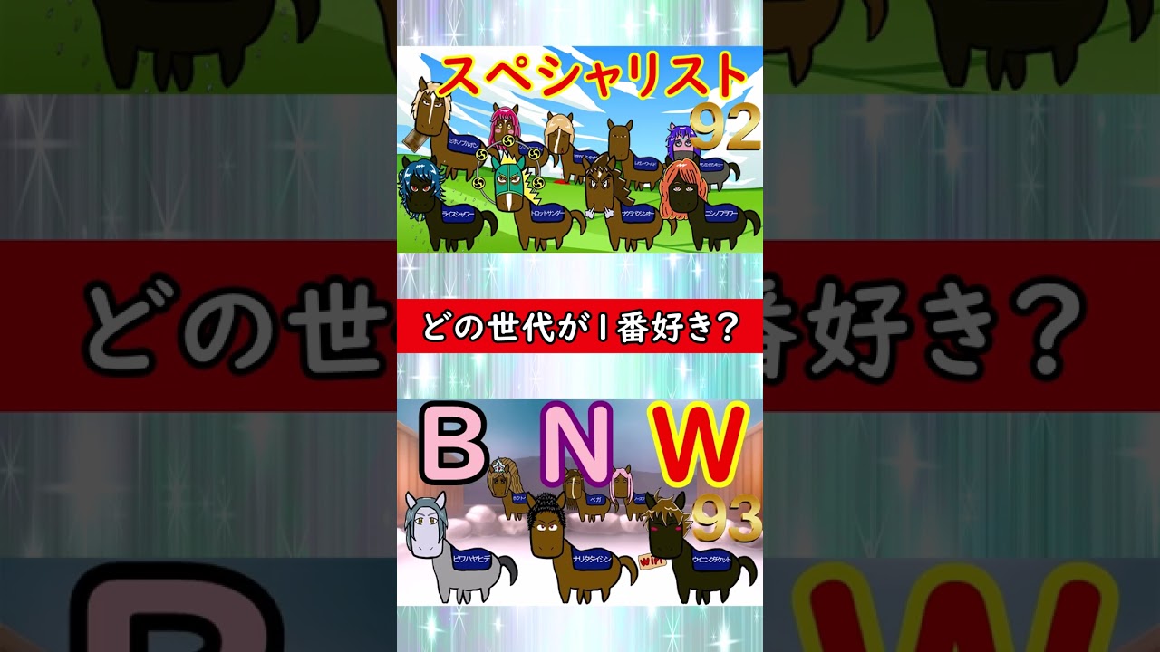 競馬でどの世代が1番好き？part1　#バンコのリベンジ競馬 #shorts #競馬
