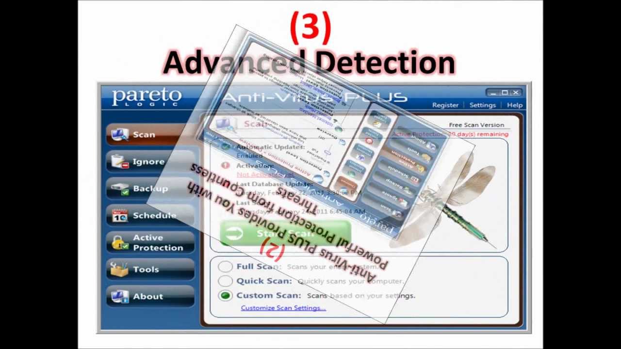 Antivirus Download For PC