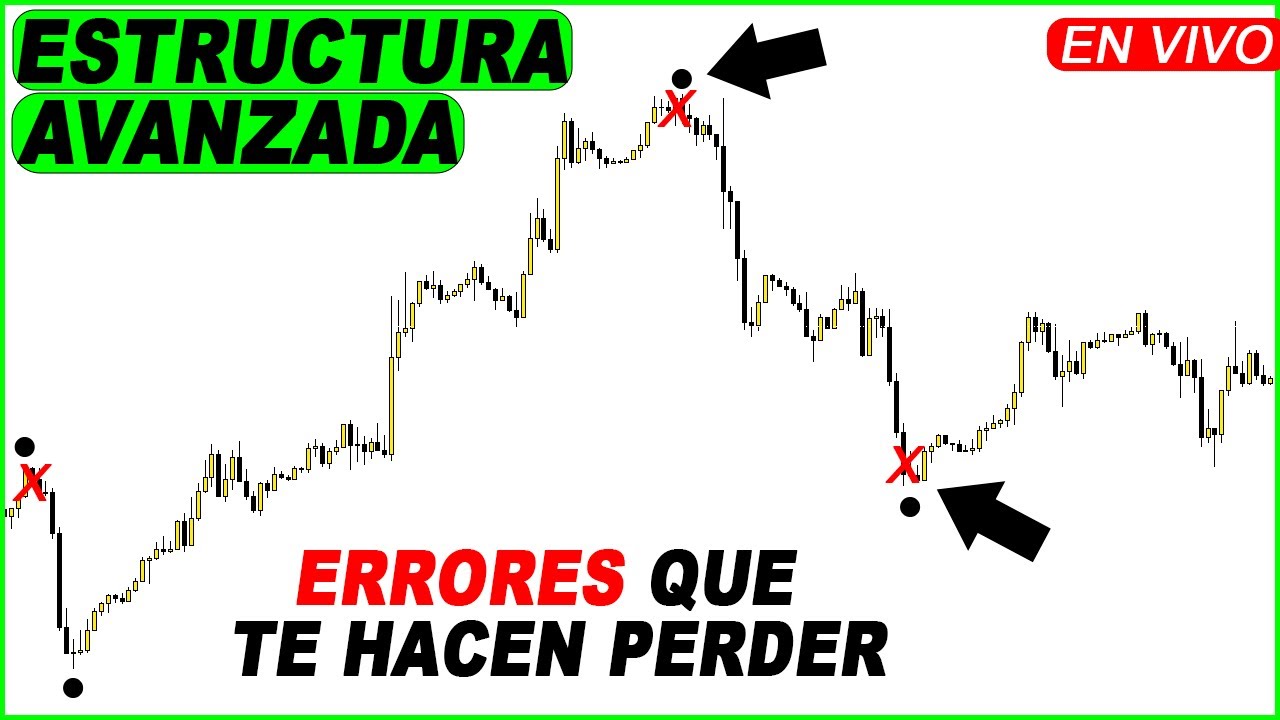 👉 ESTRUCTURA AVANZADA (Corrigiéndole a toda la Comunidad) Smart Money Trading Forex + Lit