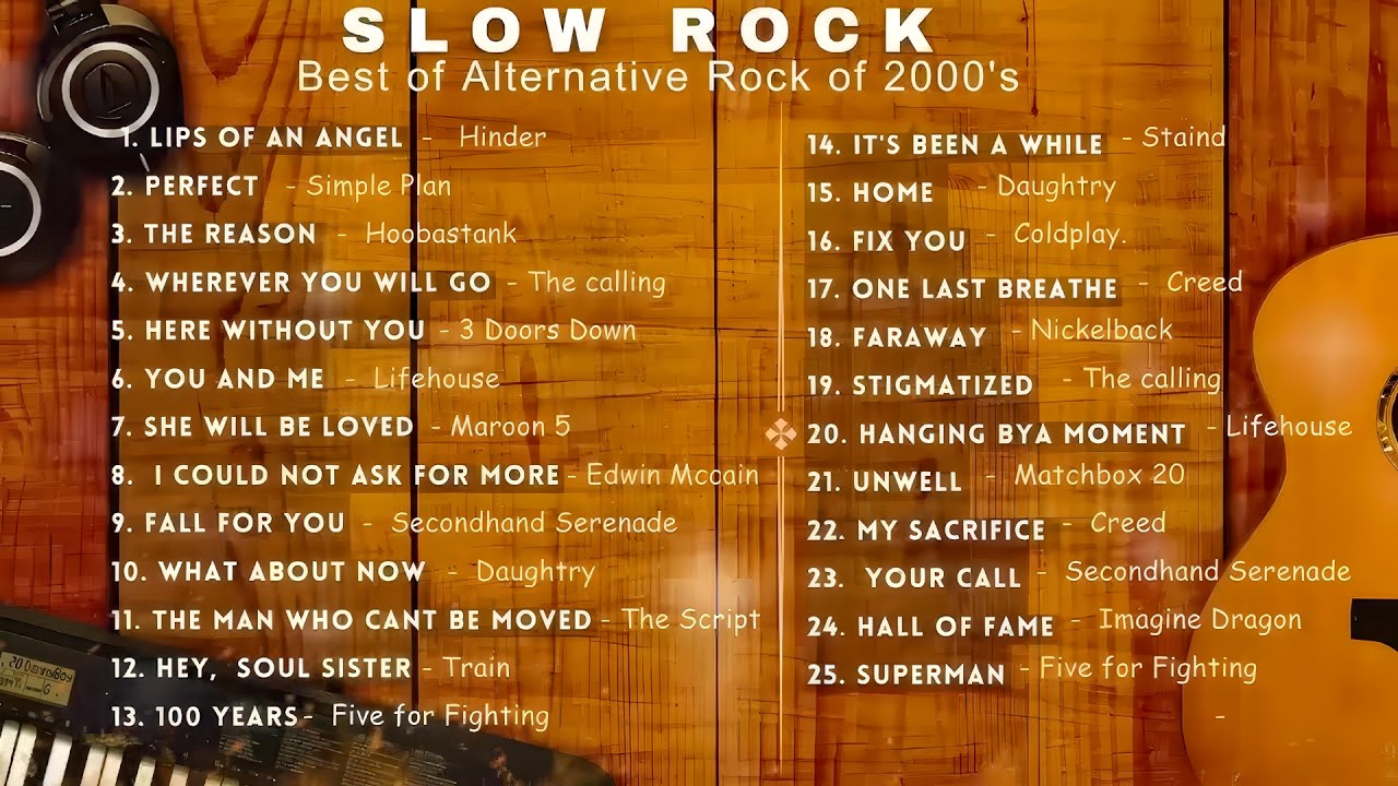Slow Rock Alternative Rock 90s 2000s - Simple Plan, Hoobastank, The Calling, Howie Day, Linkin Park
