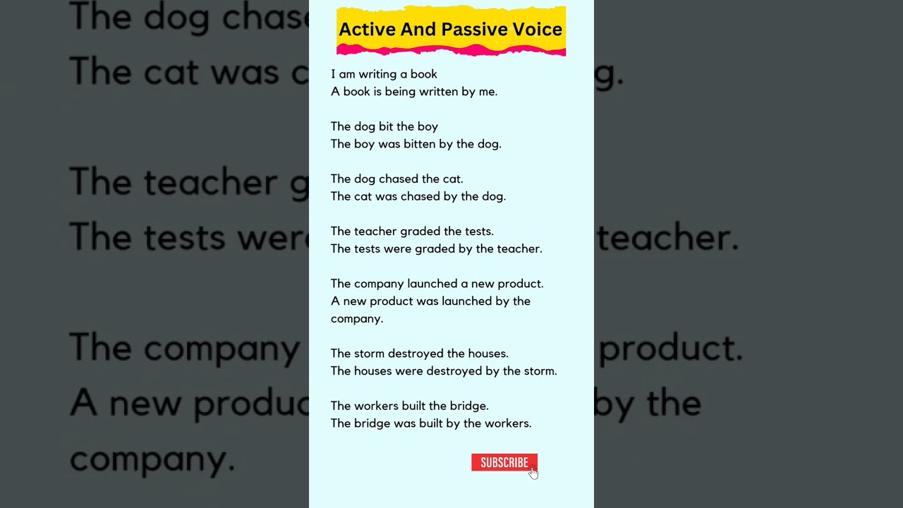 Active And Passive Voice | English Grammar #shorts #englishgrammar