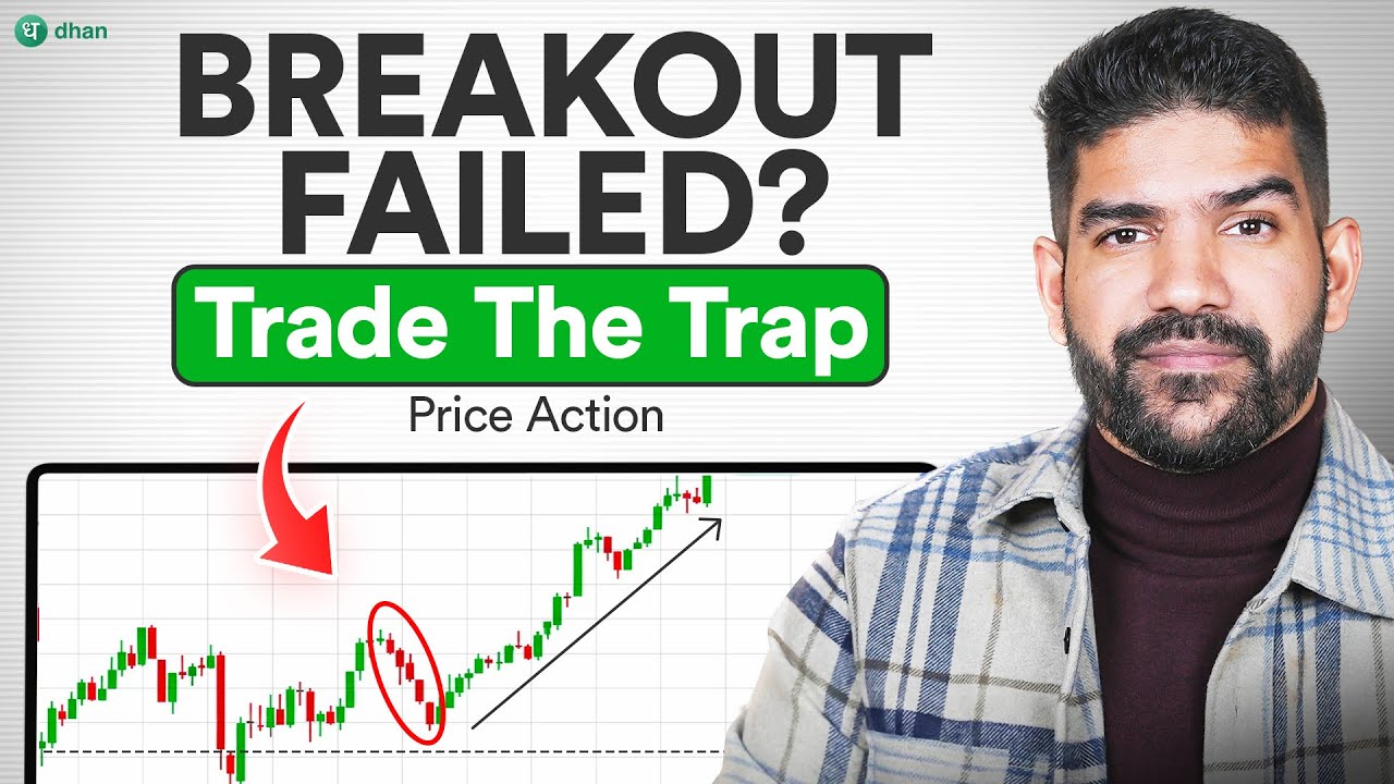 Failed Intraday Breakout Strategy: How to Trade Traps Using Price Action