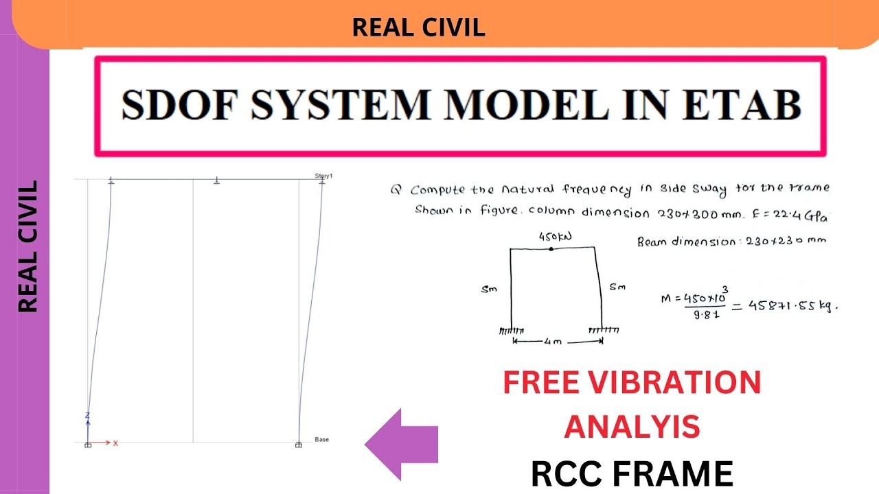 SDOF System in ETABS Manual vs Software | Complete Dynamic Analysis Tutorial | RCC Frame analysis