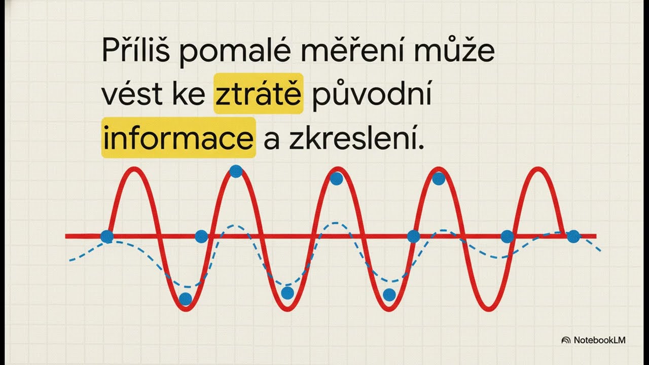 A/D převodník v kostce: Jak funguje digitalizace signálu?