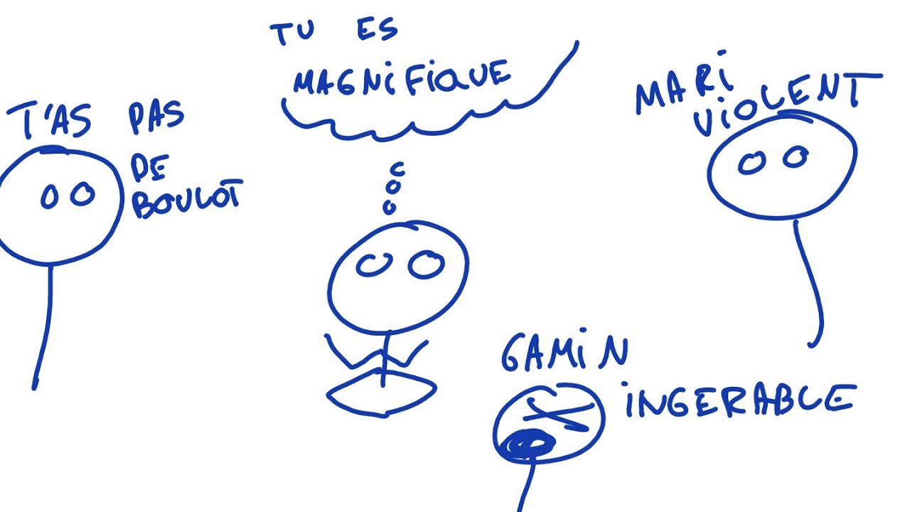 &Ccedil;a fait quoi de croire en soi? - Psykonnaissance #37.2
