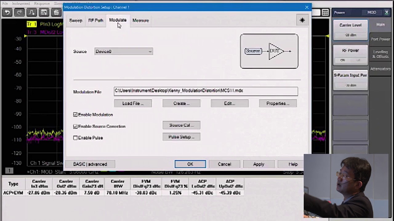 Modulation Distortion Measurement in Keysight PNA-X