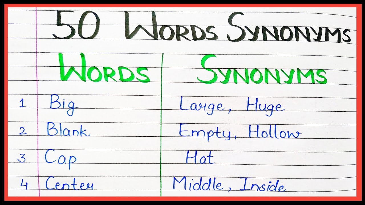 50 Synonyms words in english | what is synonyms of | List of English synonyms