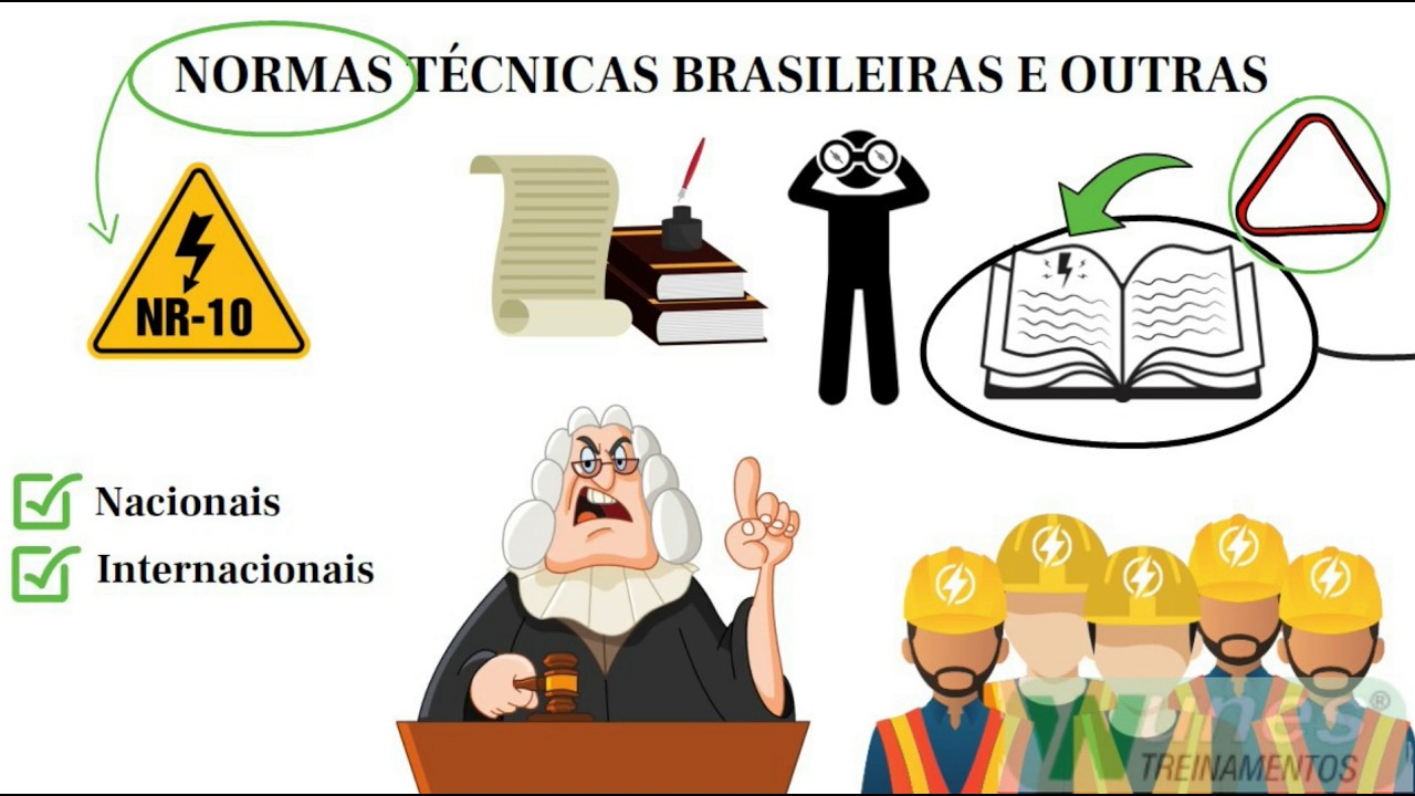 NR 10 - NBR - ABNT - NORMAS TÉCNICAS BRASILEIRAS E OUTRAS