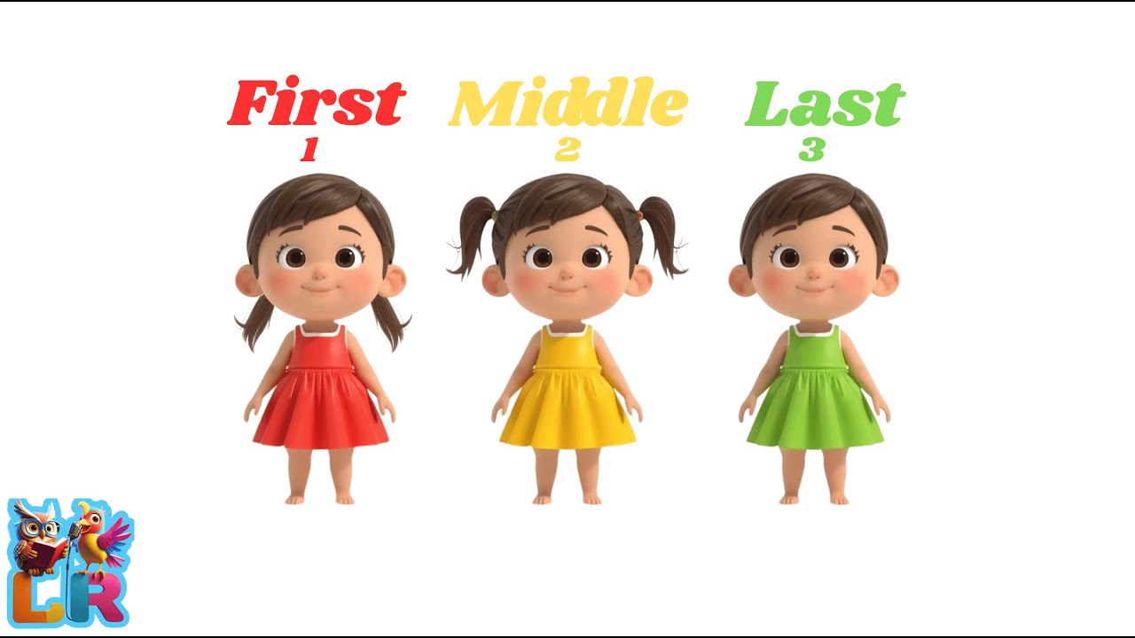First, Middle, Last Song | Learning Positional Language for Kids