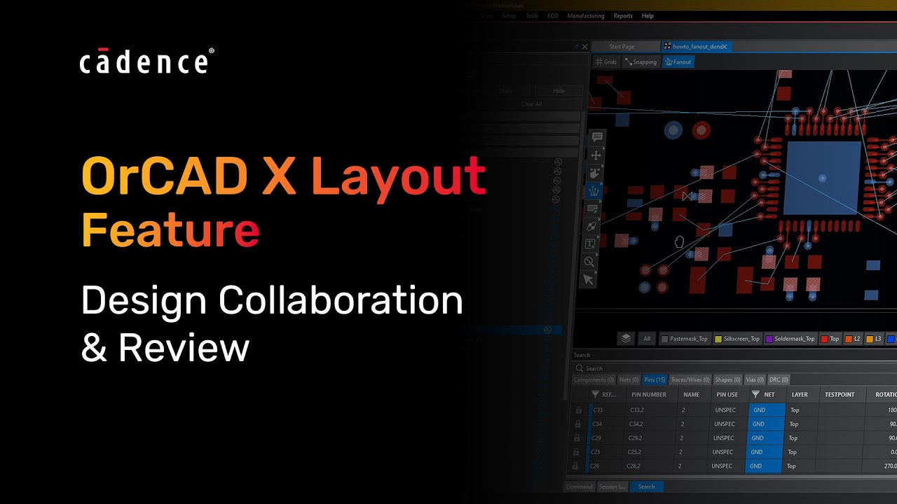 Design Collaboration & Review in OrCAD X