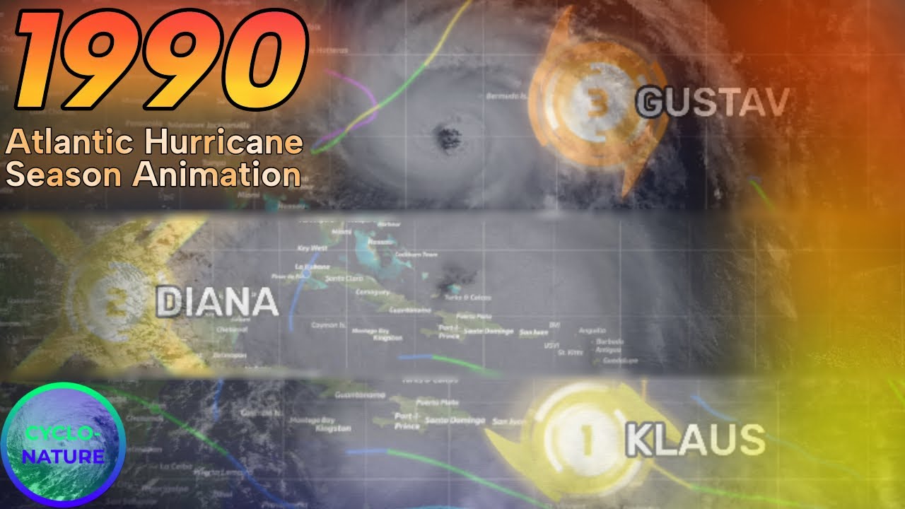 1990 Atlantic Hurricane Season Animation