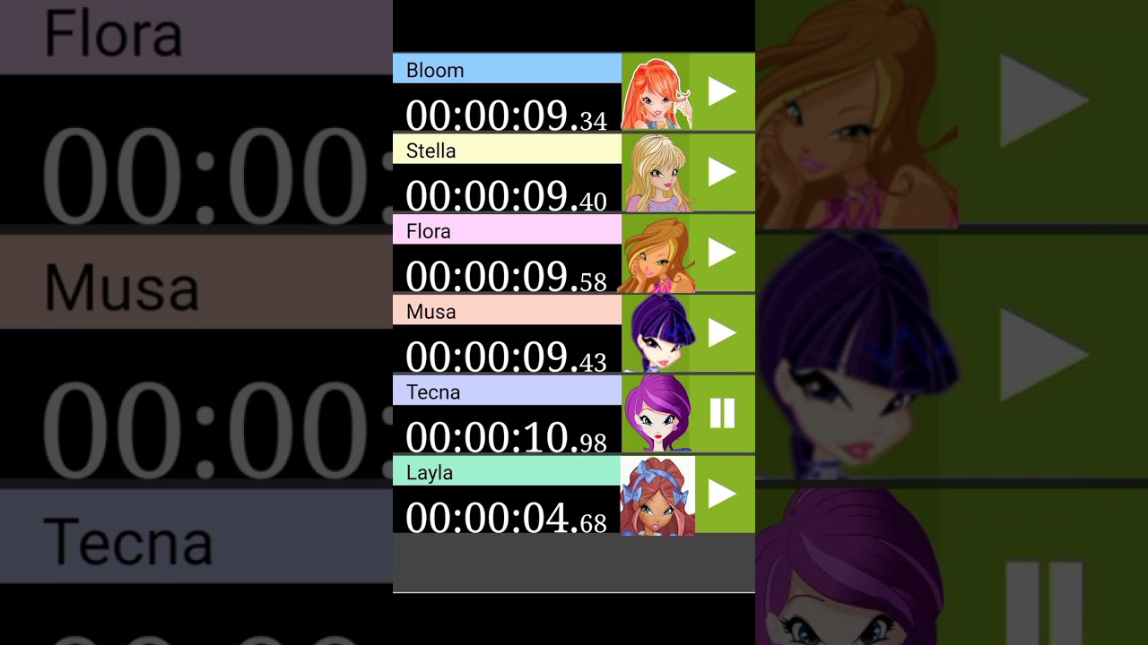 How Would Winx Club sing [GO HARD] By TWICE With Line Distribution