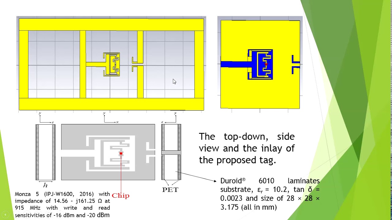 Compact Planar Antenna for Metal-mountable UHF RFID Tag Design