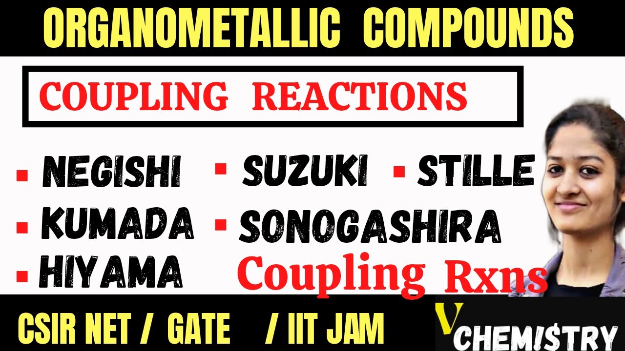 Coupling Reactions -Stille/Suzuki/Negishi /kumada /Sonogashira/Hiyama Coupling CSIR NET GATE