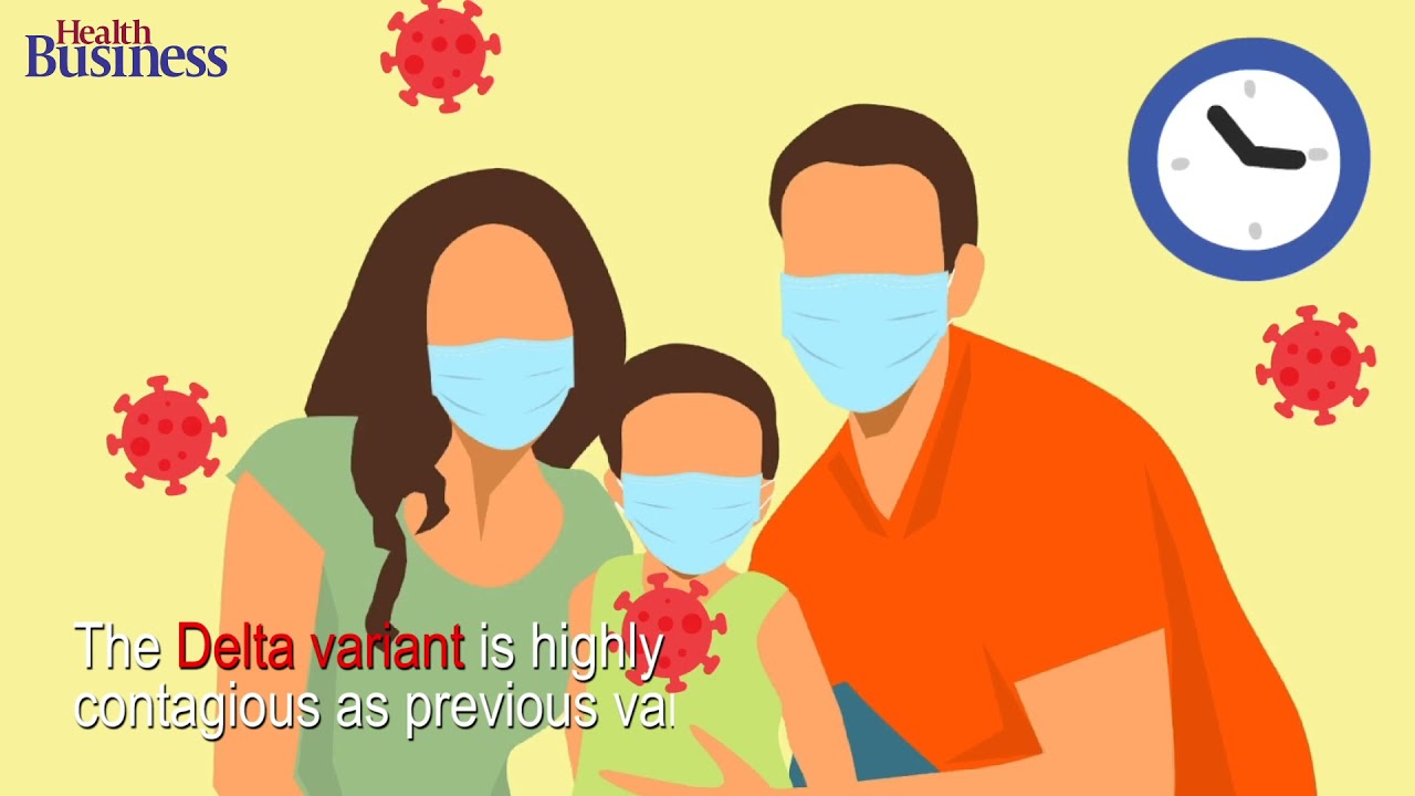 #ViralFacts I What You Need To Know About The Delta Variant
