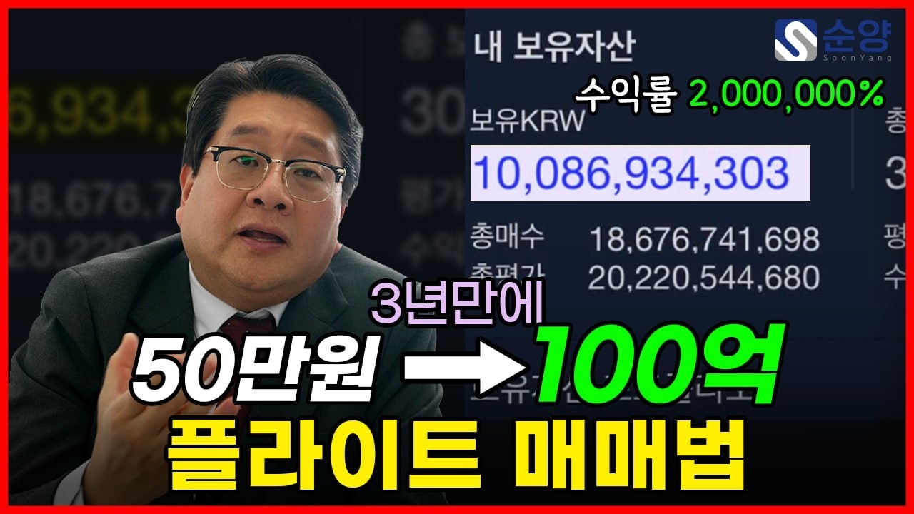 해외선물 단타매매 2026년 