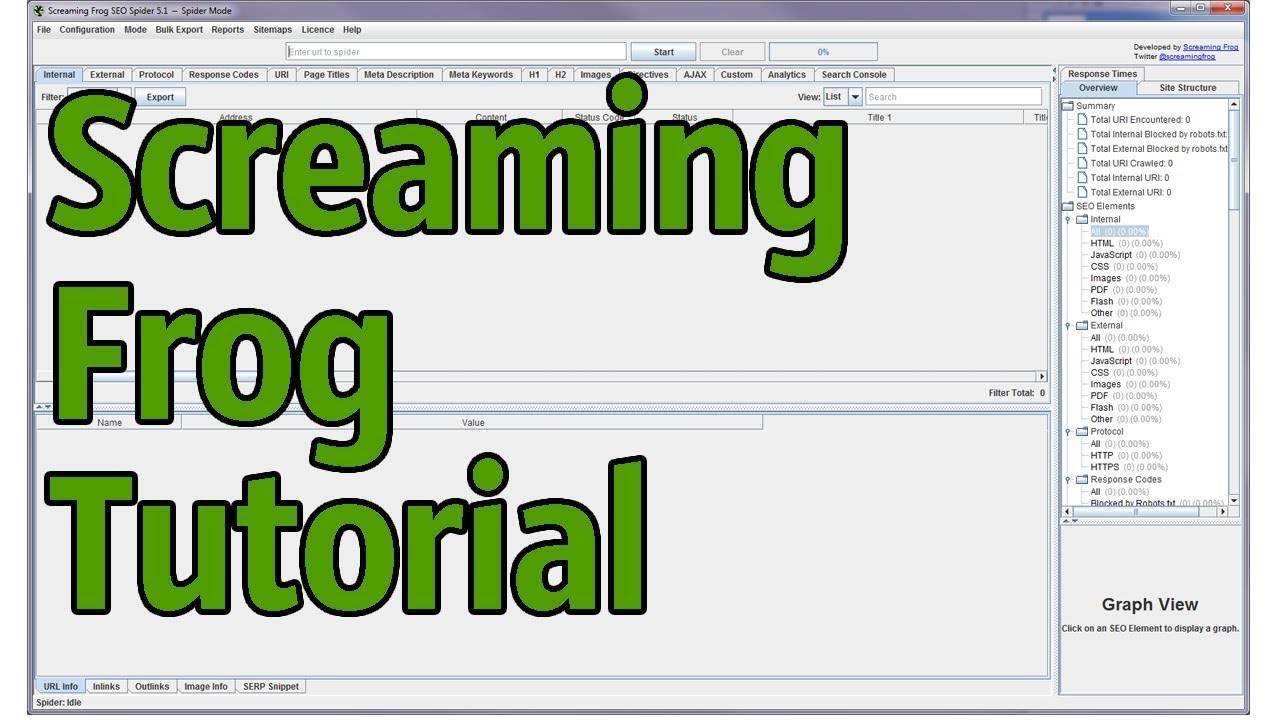 Screaming Frog: Find Your Broken Links, a Tutorial