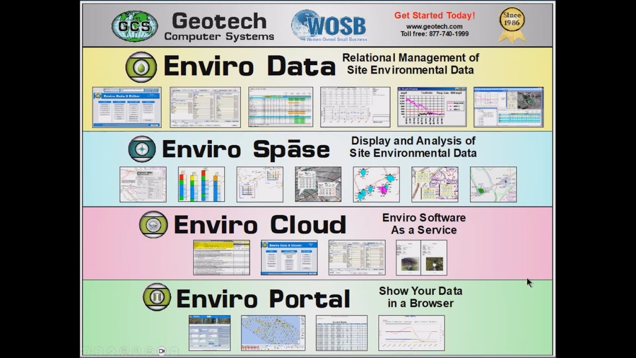 Geotech's Enviro Data Environmental Database Management System