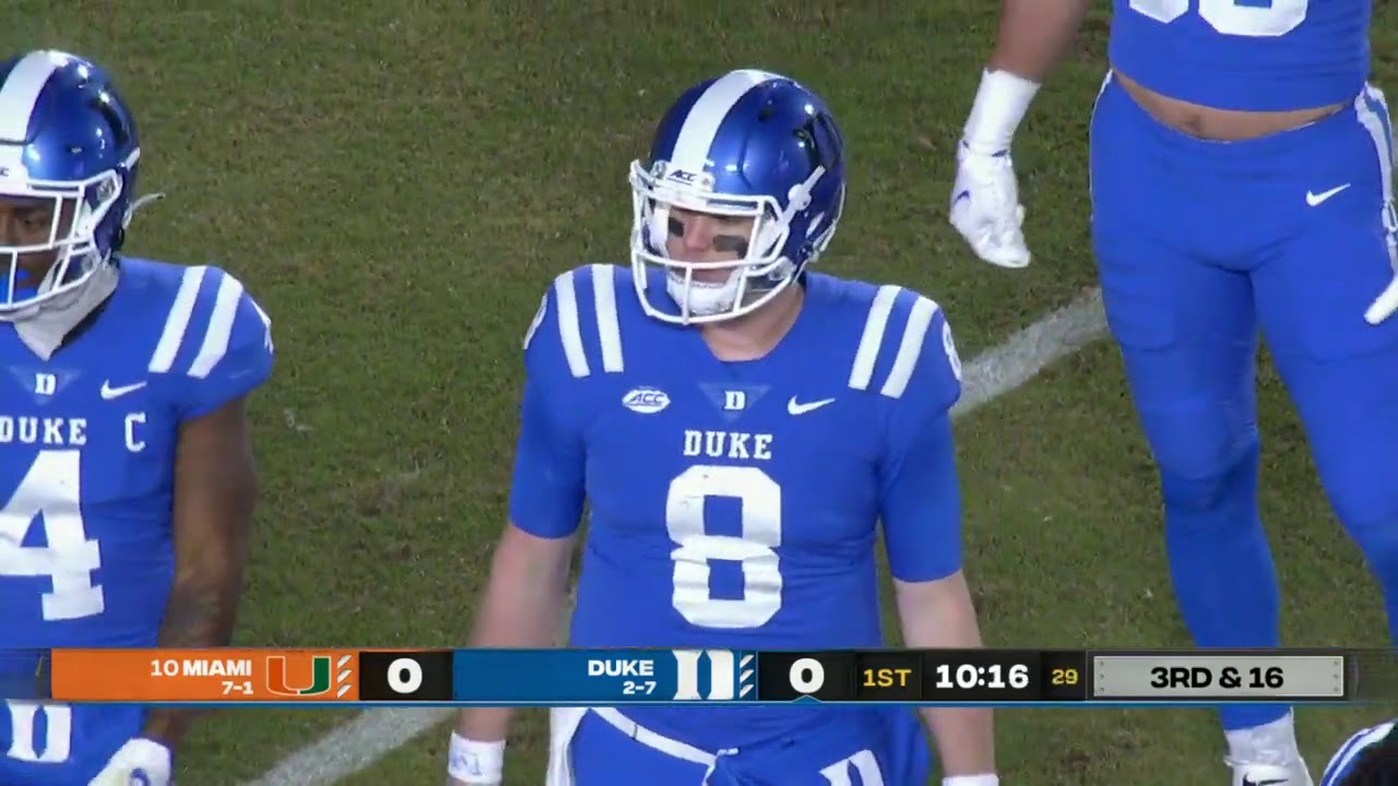 NCAAF - Miami at Duke (2020)