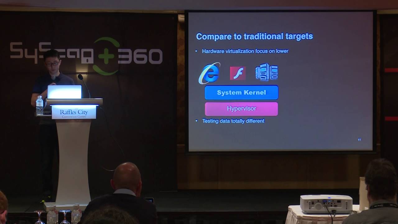 SyScan360'16 Singapore: Virtualization System Vulnerability Discovery Technology