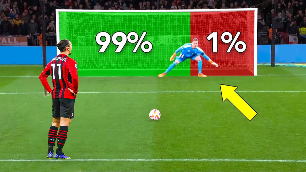 Penalty Mind Games