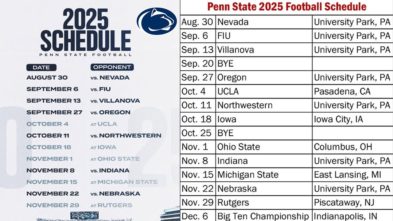 2025 Penn State Nittany Lions Football Schedule | Full Season Breakdown & Must-Watch Games