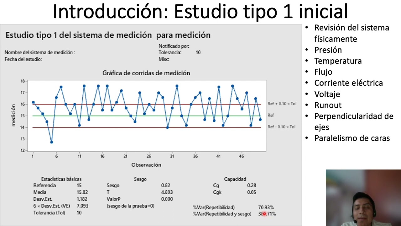 Estudio tipo 1 aplicación real y mejoras del sistema de medición