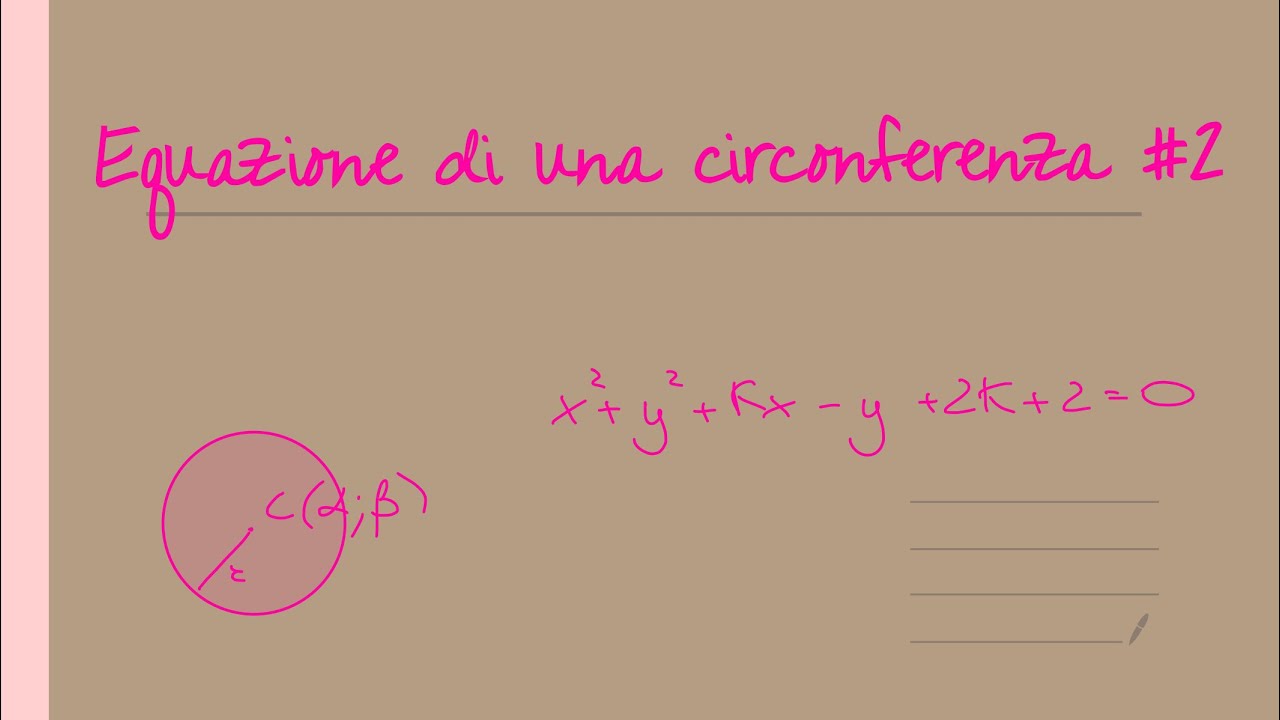 Equazione di una circonferenza con parametro