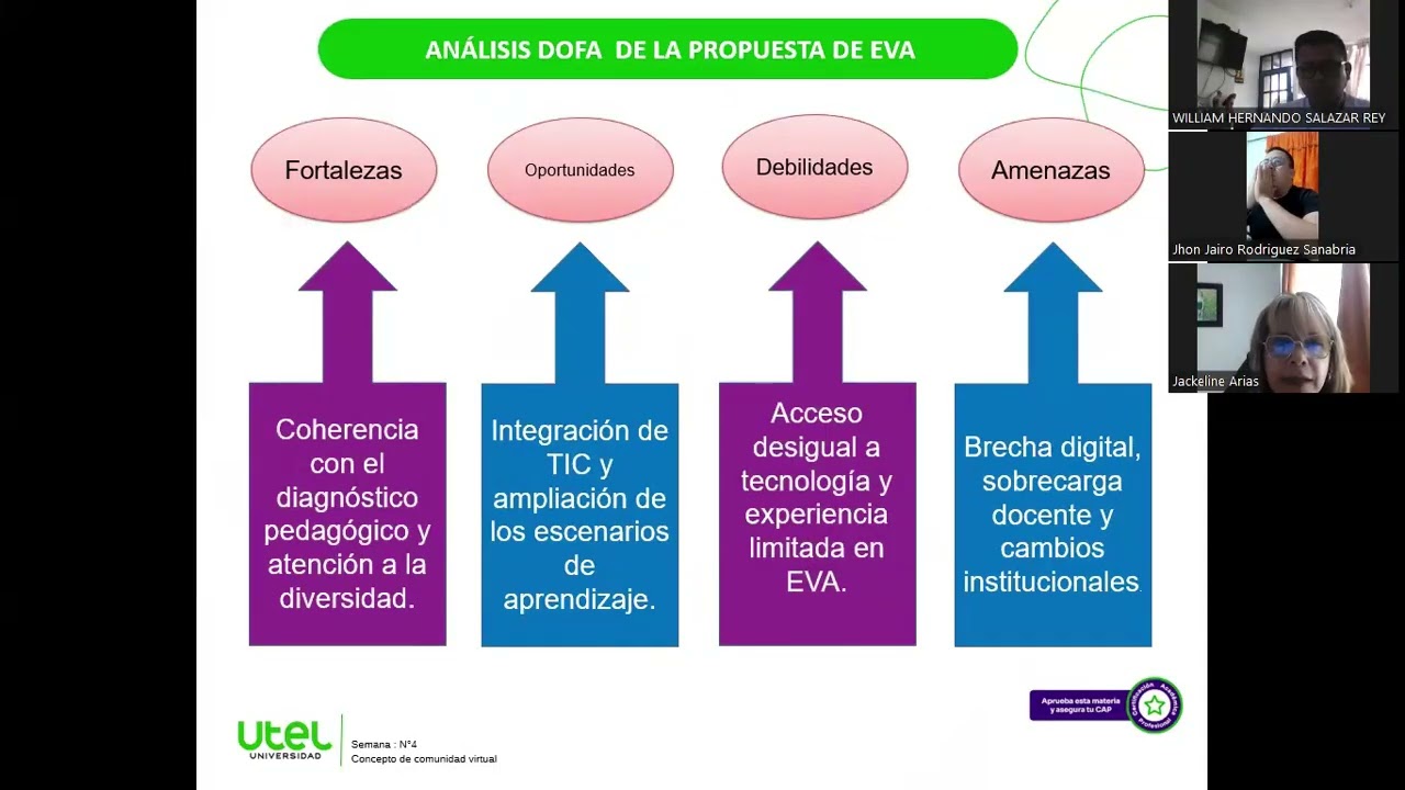 E1 EVA Socialización