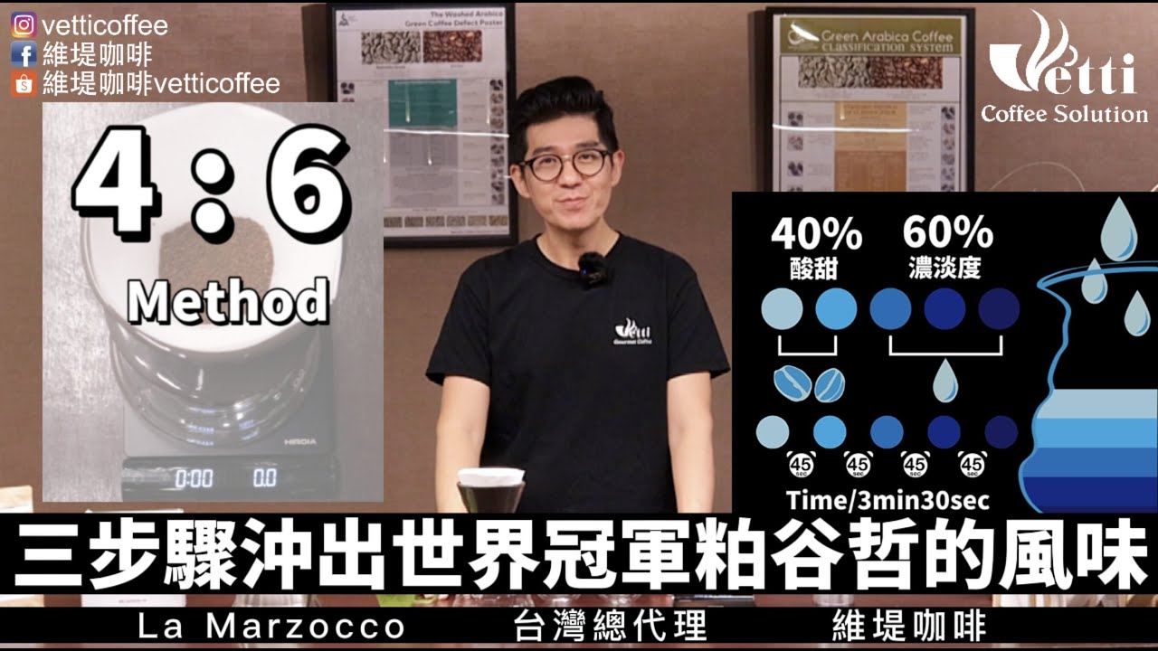 三步驟沖出世界冠軍粕谷哲的風味 | 4:6 Method實作分享