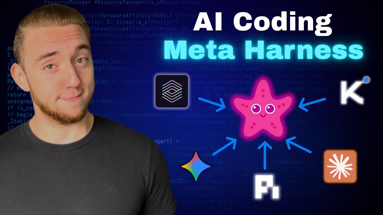 Omnigent: The New Meta-Harness for EVERY Coding Agent - Claude Code, Codex, Pi, More